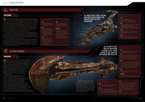 EVE Online - EON Magazine